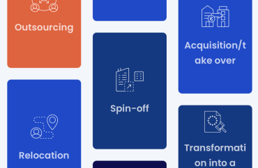 Homepage Restructuring-Navigator